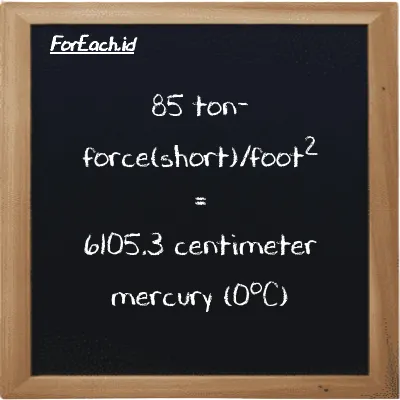 85 ton-force(short)/foot<sup>2</sup> is equivalent to 6105.3 centimeter mercury (0<sup>o</sup>C) (85 tf/ft<sup>2</sup> is equivalent to 6105.3 cmHg)